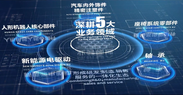欧冠买球欧冠买球首页_买球（中国）股份宣传片